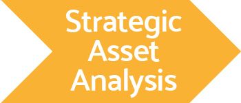 AGIS Strategic Asset Analysis