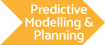 AGIC Predictive Modelling & Planning